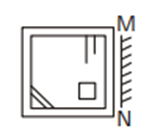 Mirror Images Questions For SSC MTS Mirror Images Questions For SSC MTS