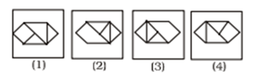 Mirror Images Questions For SSC MTS Mirror Images Questions For SSC MTS