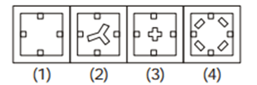 Paper Folding & Cutting Questions For SSC MTS Paper Folding & Cutting Questions For SSC MTS