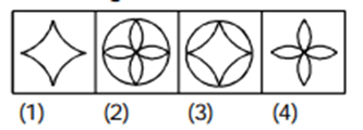 Paper Folding & Cutting Questions For SSC MTS Paper Folding & Cutting Questions For SSC MTS