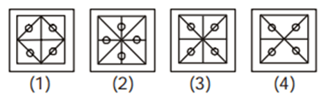 Paper Folding & Cutting Questions For SSC MTS Paper Folding & Cutting Questions For SSC MTS