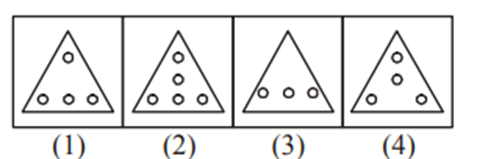 Paper Folding & Cutting Questions For SSC MTS Paper Folding & Cutting Questions For SSC MTS