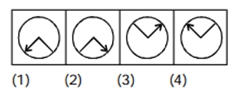 Mirror Images Questions For SSC MTS Mirror Images Questions For SSC MTS