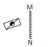 Mirror Images Questions For SSC MTS Mirror Images Questions For SSC MTS