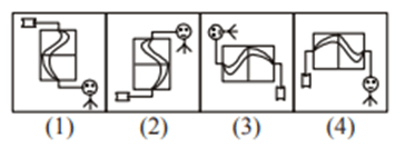 Mirror Images Questions For SSC MTS Mirror Images Questions For SSC MTS