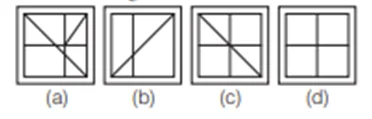 Non-verbal series Questions For SSC GD Non-verbal series Questions For SSC GD