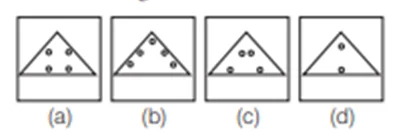 Non-verbal series Questions For SSC GD Non-verbal series Questions For SSC GD