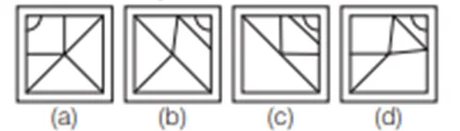 Non-verbal series Questions For SSC GD Non-verbal series Questions For SSC GD