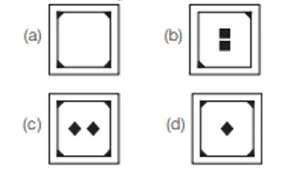 Non-verbal series Questions For SSC GD Non-verbal series Questions For SSC GD