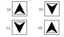 Non-verbal series Questions For SSC GD Non-verbal series Questions For SSC GD