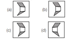 Non-verbal series Questions For SSC GD Non-verbal series Questions For SSC GD