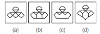 Non-verbal series Questions For SSC GD Non-verbal series Questions For SSC GD