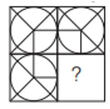 Non-verbal series Questions For SSC GD Non-verbal series Questions For SSC GD