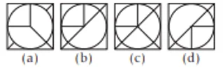 Non-verbal series Questions For SSC GD Non-verbal series Questions For SSC GD