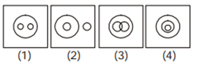 Venn Diagram Questions with Answers For Reasoning Venn Diagram Questions with Answers For Reasoning