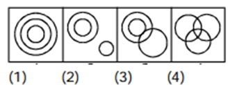 Venn Diagram Questions with Answers For Reasoning Venn Diagram Questions with Answers For Reasoning