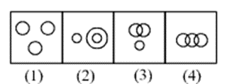 Venn Diagram Questions with Answers For Reasoning Venn Diagram Questions with Answers For Reasoning