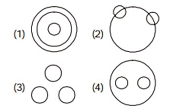 Venn Diagram Questions with Answers For Reasoning Venn Diagram Questions with Answers For Reasoning