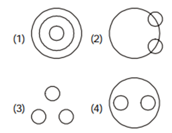 Venn Diagram Questions with Answers For Reasoning Venn Diagram Questions with Answers For Reasoning