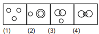 Venn Diagram Questions with Answers For Reasoning Venn Diagram Questions with Answers For Reasoning