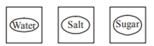 Venn Diagram Questions with Answers For Reasoning Venn Diagram Questions with Answers For Reasoning