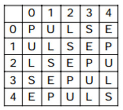 Matrix Questions For SSC MTS Matrix Questions For SSC MTS