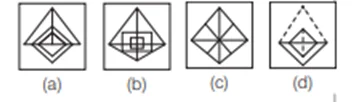 Non-verbal series Questions For SSC GD Non-verbal series Questions For SSC GD