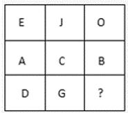 Missing Numbers & Character Questions For Delhi Police Constable Missing Numbers & Character Questions For Delhi Police Constable